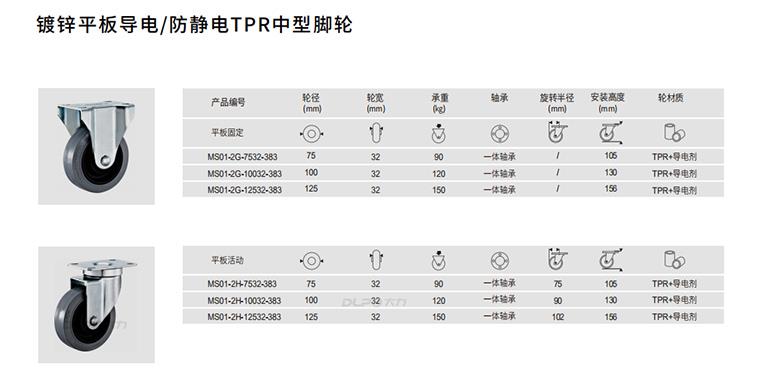 灰色防靜電TPR