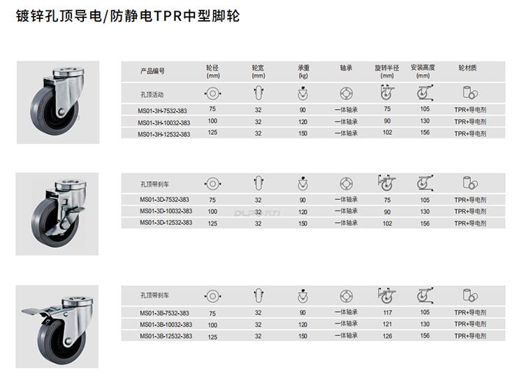 灰色防靜電TPR