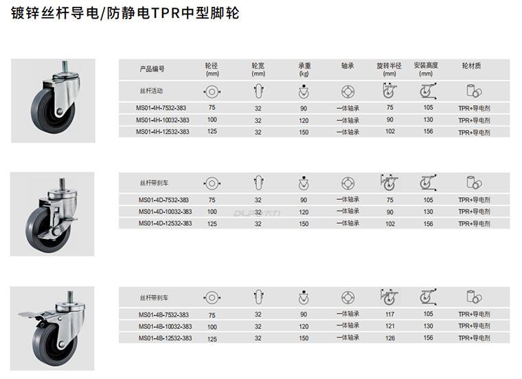 灰色防靜電TPR