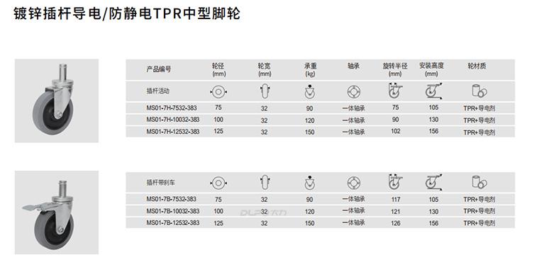 灰色防靜電TPR