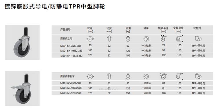 灰色防靜電TPR